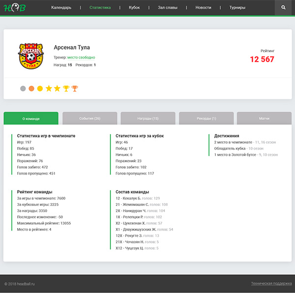 Разработка сайта ставок на футбольный матчи Хэдбол