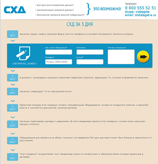 Разработка лендинга для компании Агат-А