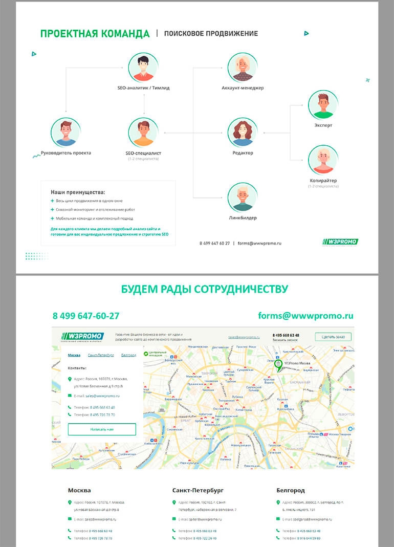 Создание презентаций