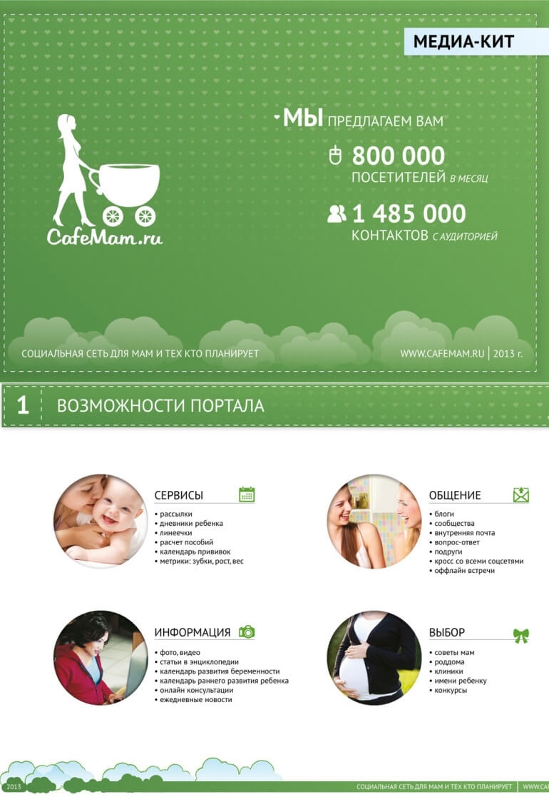 Медиа-кит для социальной сети для мам