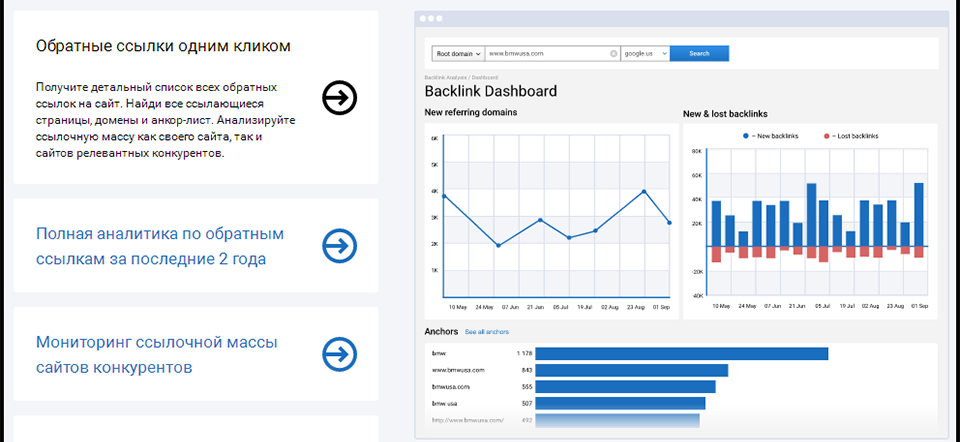 анализ конкурентов ссылок
