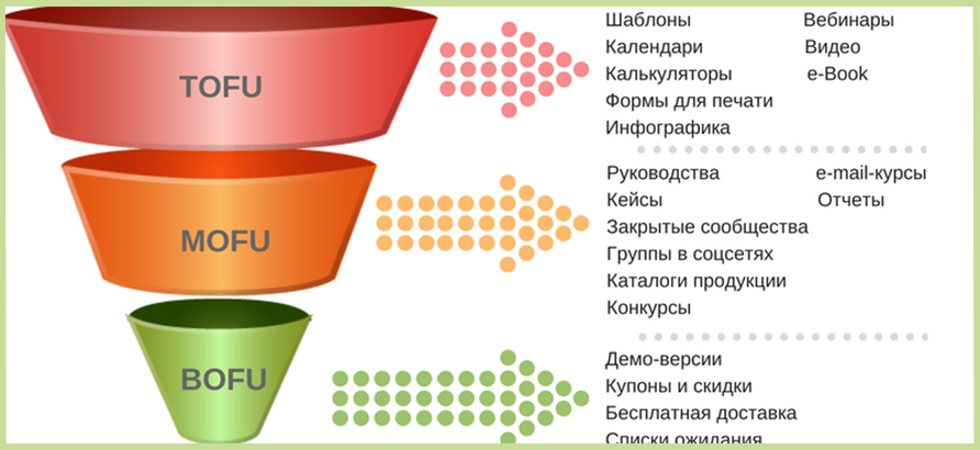Лидогенерация для юристов Лидогенерация для юристов