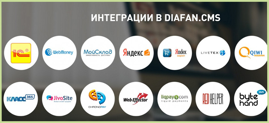Разработка сайта на Diafan Разработка сайта на Diafan
