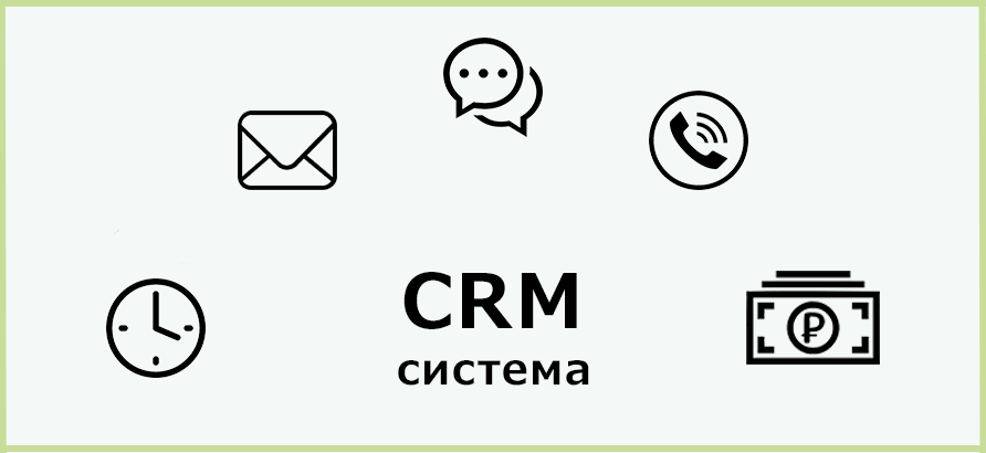 Внедрение CRM-систем Внедрение CRM-систем