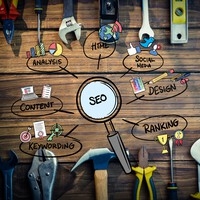 Этапы SEO - поисковые запросы