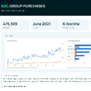 Как вывести сервис групповых заданий в топ глобального SEO – рост трафика с 50К до 1.5 млн Как вывести сервис групповых заданий в топ глобального SEO – рост трафика с 50К до 1.5 млн