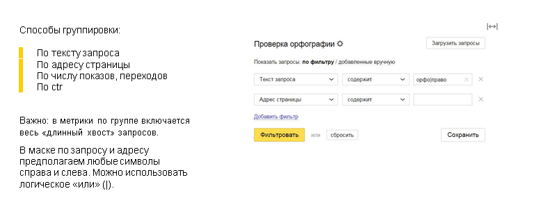 Способы и смысл группировки динамика запросов со словам